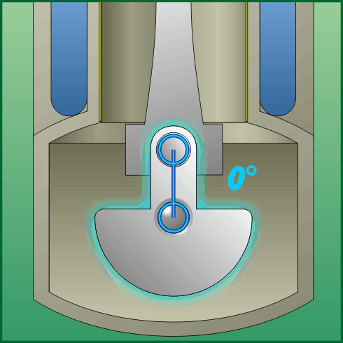 multi engine ani_torque